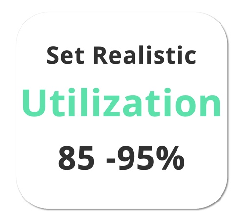 Setting project utilization rates between 85 -95% can provide a more realistic estimate for the project schedule 